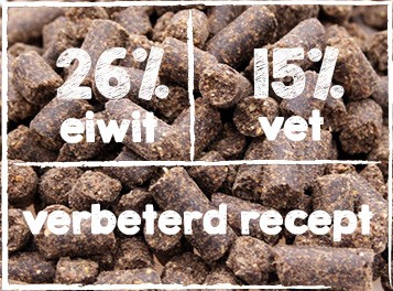 CarniMax Perfect Energy